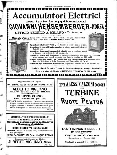 L'elettricista rivista mensile di elettrotecnica