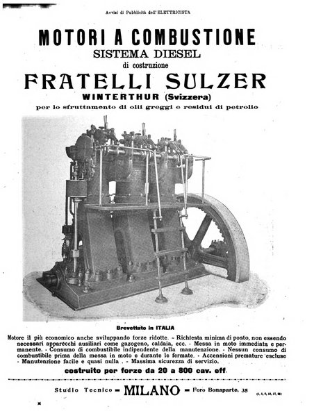 L'elettricista rivista mensile di elettrotecnica