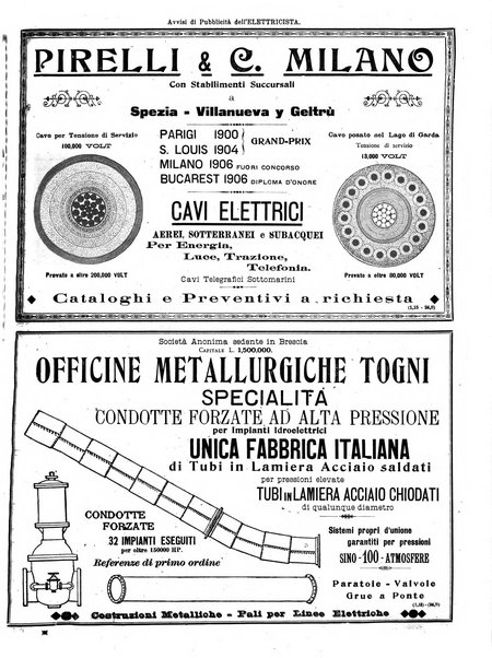 L'elettricista rivista mensile di elettrotecnica