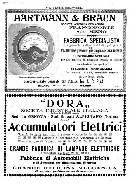 L'elettricista rivista mensile di elettrotecnica