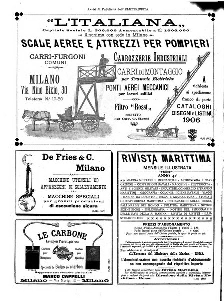 L'elettricista rivista mensile di elettrotecnica