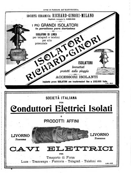 L'elettricista rivista mensile di elettrotecnica