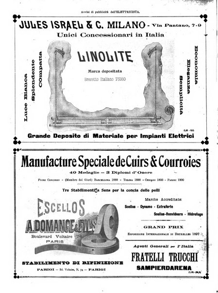 L'elettricista rivista mensile di elettrotecnica