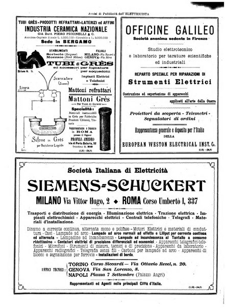 L'elettricista rivista mensile di elettrotecnica