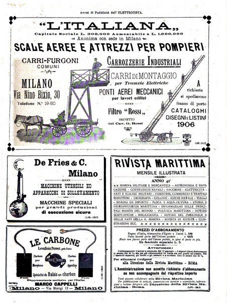 L'elettricista rivista mensile di elettrotecnica