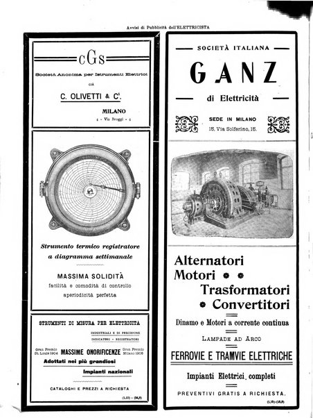 L'elettricista rivista mensile di elettrotecnica