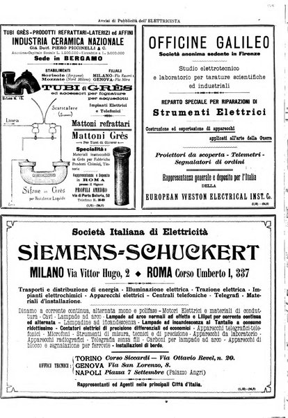 L'elettricista rivista mensile di elettrotecnica