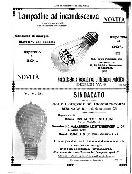 L'elettricista rivista mensile di elettrotecnica