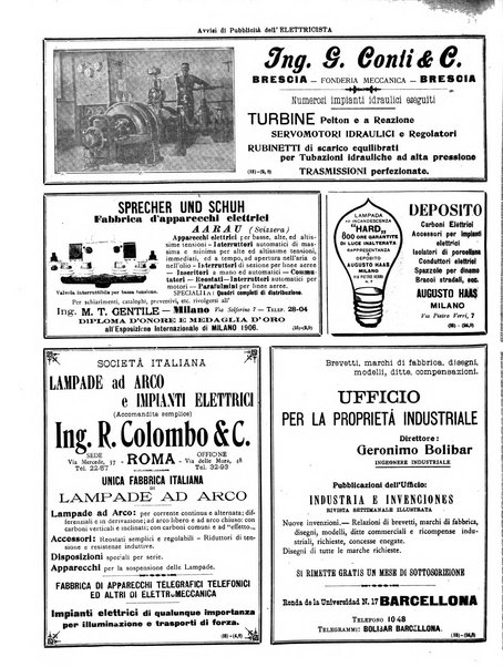 L'elettricista rivista mensile di elettrotecnica