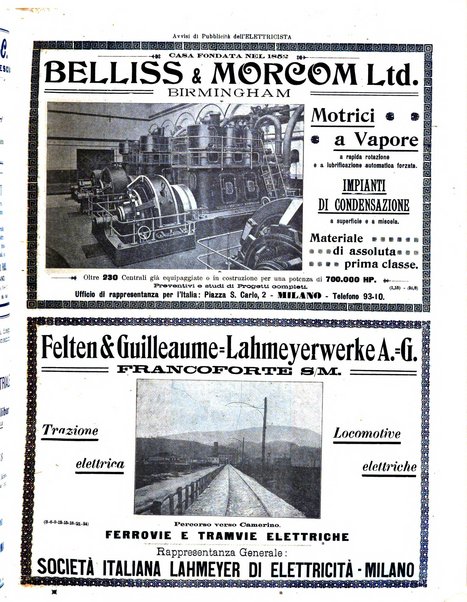 L'elettricista rivista mensile di elettrotecnica