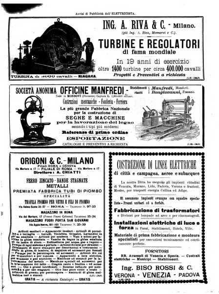 L'elettricista rivista mensile di elettrotecnica