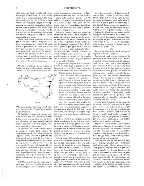 L'elettricista rivista mensile di elettrotecnica