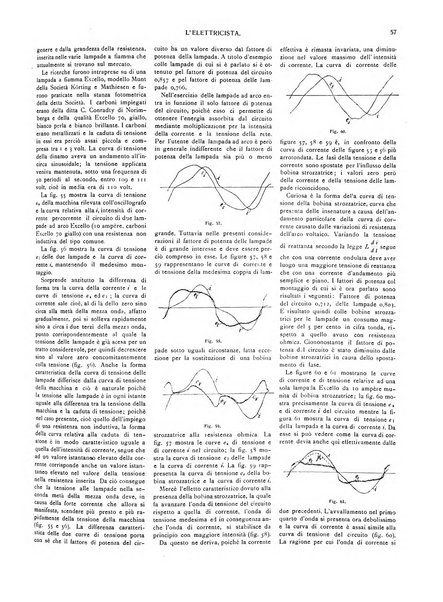 L'elettricista rivista mensile di elettrotecnica