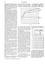 giornale/CFI0352557/1909/unico/00000092