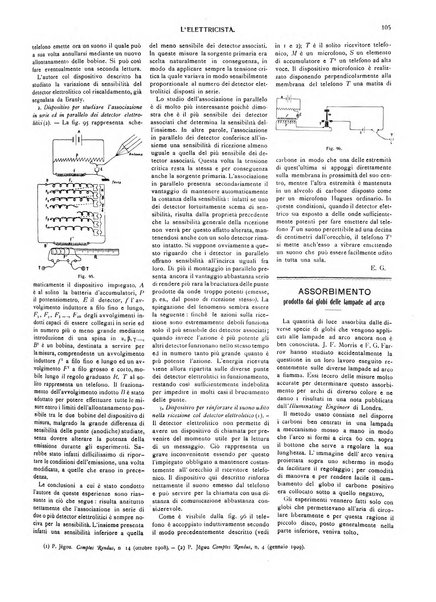 L'elettricista rivista mensile di elettrotecnica