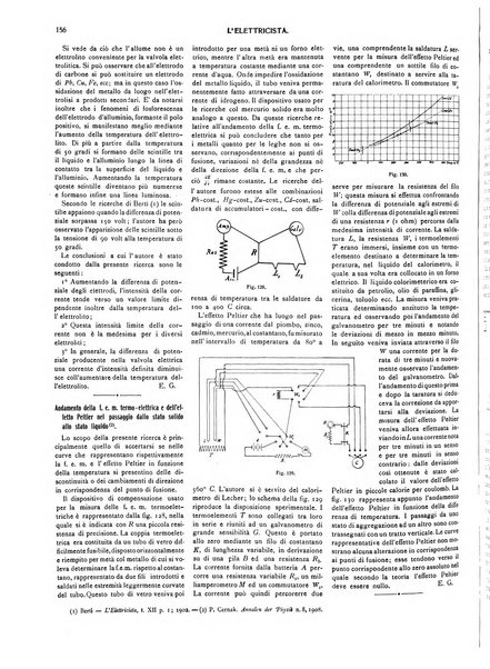 L'elettricista rivista mensile di elettrotecnica