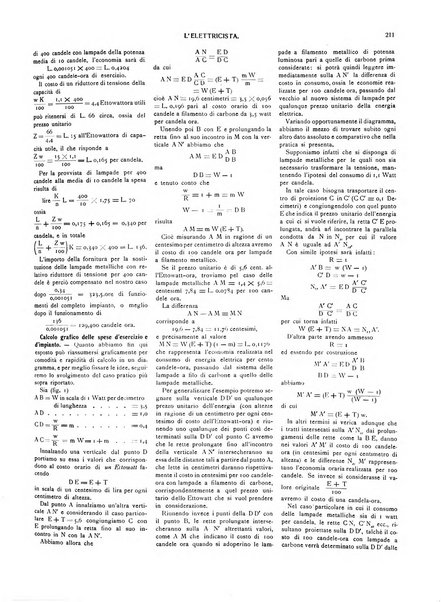 L'elettricista rivista mensile di elettrotecnica