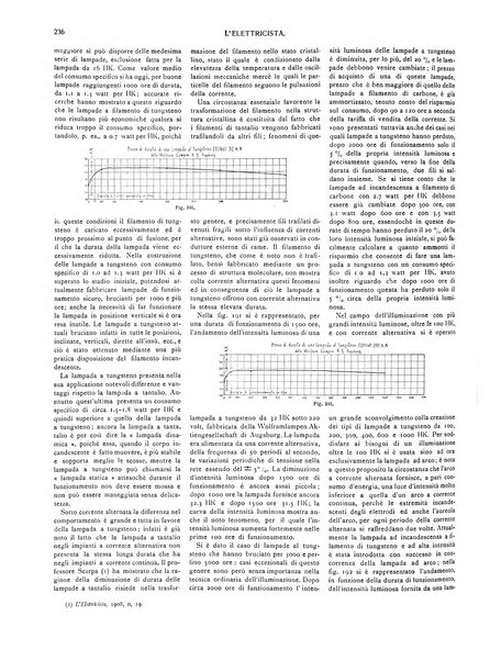 L'elettricista rivista mensile di elettrotecnica