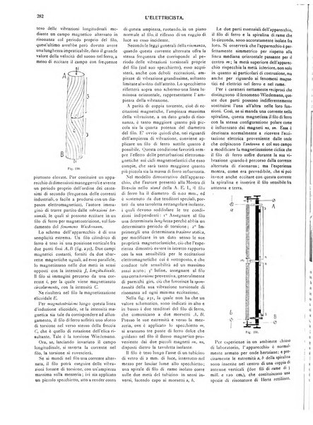 L'elettricista rivista mensile di elettrotecnica