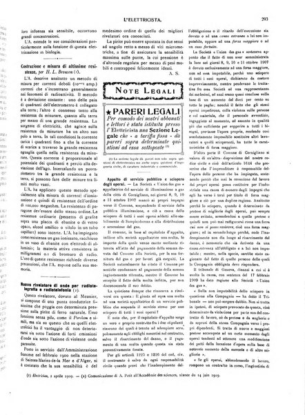 L'elettricista rivista mensile di elettrotecnica