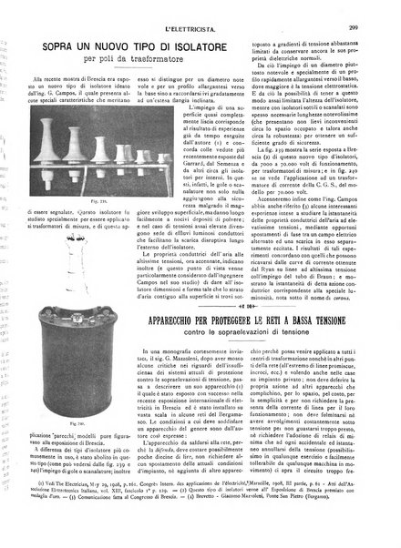 L'elettricista rivista mensile di elettrotecnica