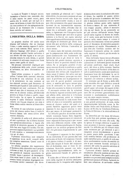 L'elettricista rivista mensile di elettrotecnica