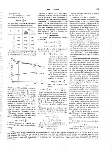 L'elettricista rivista mensile di elettrotecnica