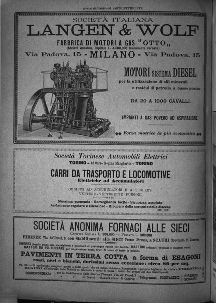 L'elettricista rivista mensile di elettrotecnica