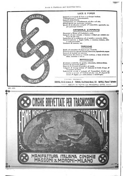 L'elettricista rivista mensile di elettrotecnica