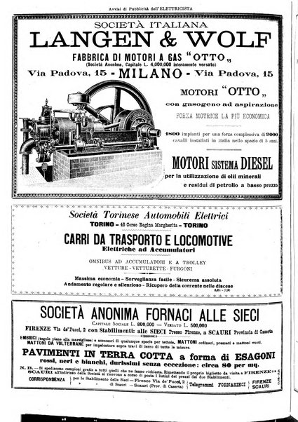 L'elettricista rivista mensile di elettrotecnica