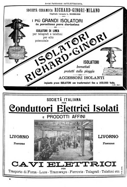 L'elettricista rivista mensile di elettrotecnica