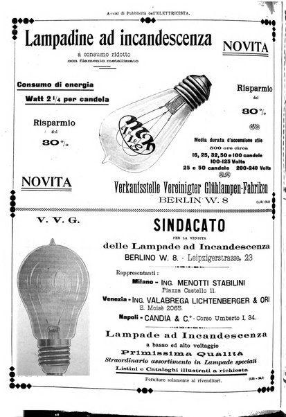 L'elettricista rivista mensile di elettrotecnica