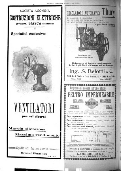 L'elettricista rivista mensile di elettrotecnica