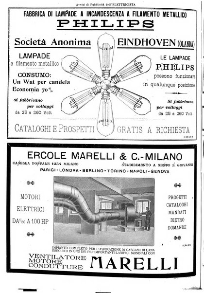 L'elettricista rivista mensile di elettrotecnica