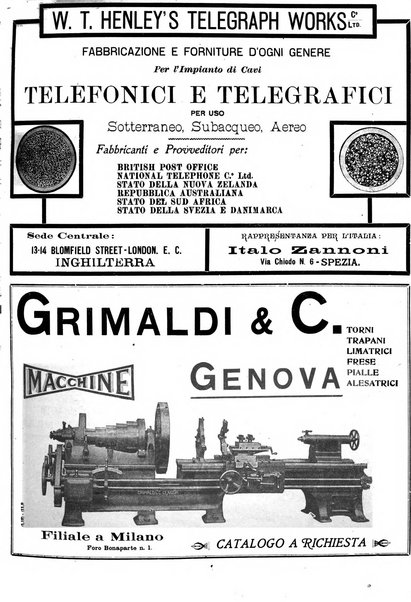 L'elettricista rivista mensile di elettrotecnica