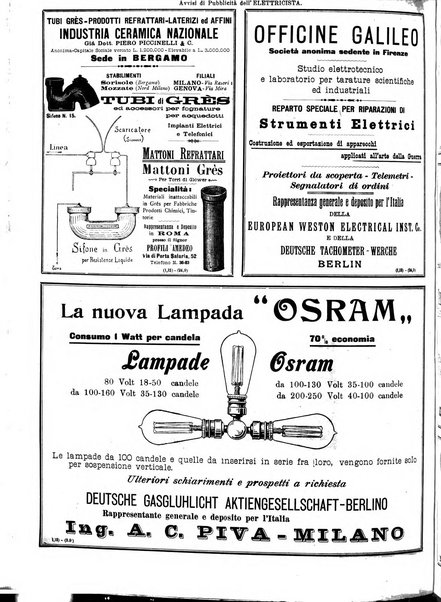 L'elettricista rivista mensile di elettrotecnica