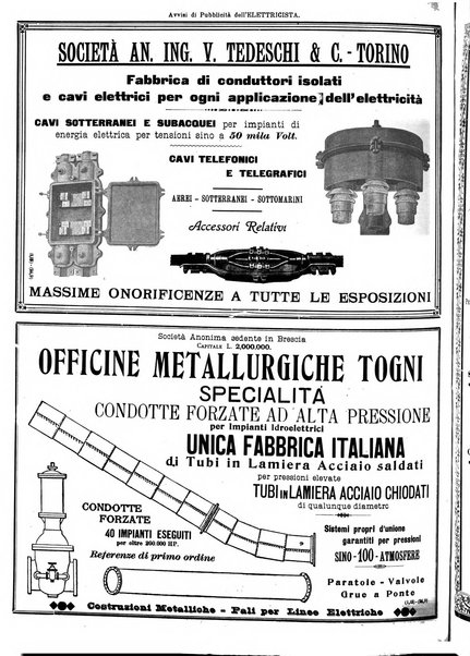 L'elettricista rivista mensile di elettrotecnica