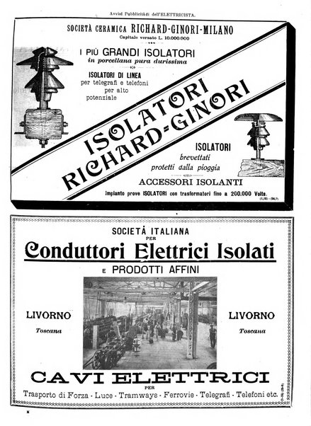 L'elettricista rivista mensile di elettrotecnica