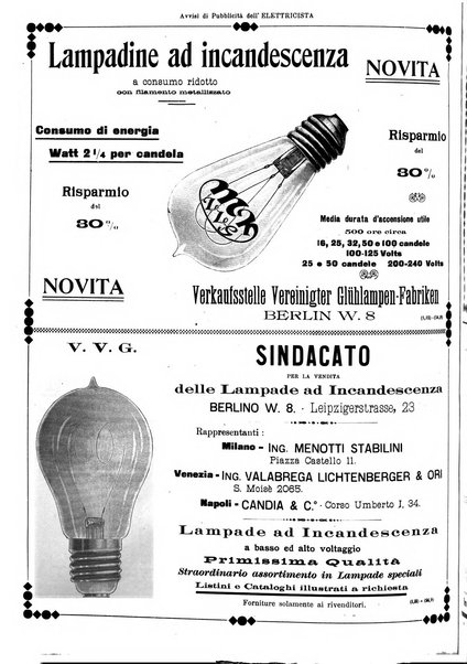 L'elettricista rivista mensile di elettrotecnica