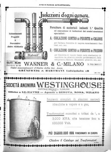 L'elettricista rivista mensile di elettrotecnica