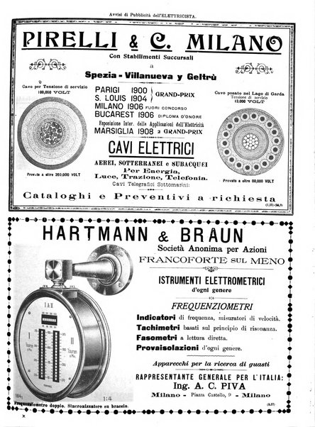 L'elettricista rivista mensile di elettrotecnica