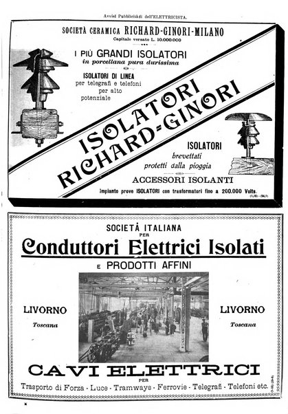 L'elettricista rivista mensile di elettrotecnica