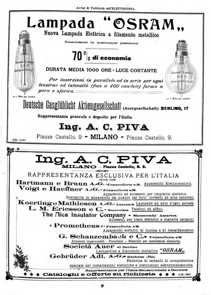 L'elettricista rivista mensile di elettrotecnica