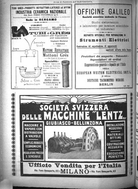 L'elettricista rivista mensile di elettrotecnica