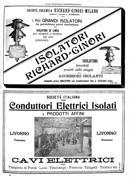 L'elettricista rivista mensile di elettrotecnica