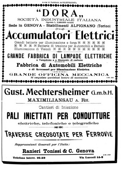 L'elettricista rivista mensile di elettrotecnica