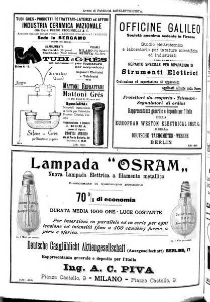 L'elettricista rivista mensile di elettrotecnica