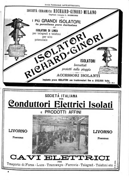 L'elettricista rivista mensile di elettrotecnica