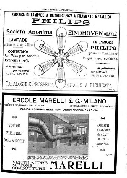 L'elettricista rivista mensile di elettrotecnica