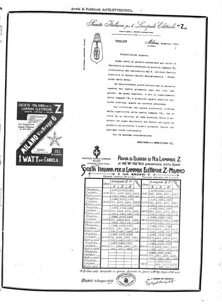 L'elettricista rivista mensile di elettrotecnica